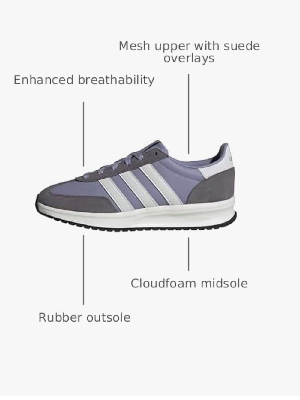 adidas Run 70s 2.0 - Picture 2 of 7